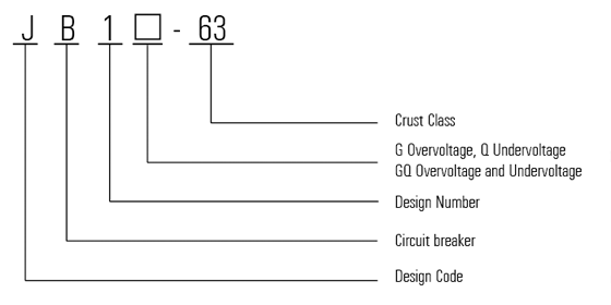 Circuit Breaker - JB1-63 Overvoltage and Undervoltage Protection ...